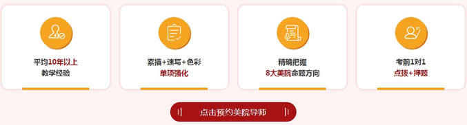小班制 想要参加美术统考的学员 艺考