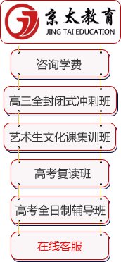 适合那种自制力不太强